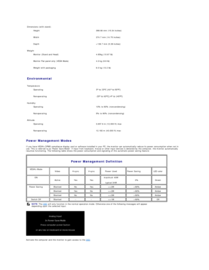 Page 6Power Management Modes  
If you have VESAs DPMS compliance display card or software installed in your PC, the monitor can  automatically reduce its power consumption when not in 
use. This is referred to as Power Save Mode. If input from keyboard, mouse or other input devices is detected by the computer, the monitor automatically 
resumes functioning. The following table shows the power consumption and signaling of this automatic power saving feature:  
 
Activate the computer and the monitor to gain...