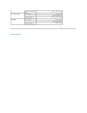 Page 22 
 
Back to Contents Page   Software and Peripherals 
Sales toll - free: 1 - 800 - 671 - 3355  
  U.S. Virgin Islands   Online Support www.dell.com/vi 
  la - techsupport@dell.com
  Technical Support, 
Customer Service, Sales   toll - free: 1 - 877 - 702 - 4360
  Venezuela    Online Support  www.dell.com/ve
    la - techsupport@dell.com
  Technical Support, 
Customer Service, Sales   0800 - 100 - 4752   