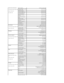 Page 18  Netherlands (Amsterdam)
  International Access Code:  00    
  Country Code:  31  
  City Code:  20     Online Support support.euro.dell.com  
Technical Support for XPS 
computers only 020 674 45 94 
  Technical Support    020 674 45 00 
  Technical Support Fax   020 674 47 66 
  Home/Small Business 
Customer Service   020 674 42 00 
  Relational Customer 
Service    020 674 4325 
  Home/Small Business 
Sales   020 674 55 00 
  Relational Sales   020 674 50 00 
  Home/Small Business 
Sales Fax   020...