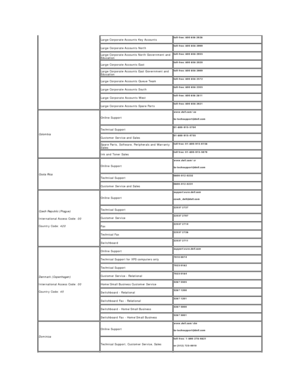 Page 13Large Corporate Accounts Key Accounts   toll - free: 800 858 2628   
Large Corporate Accounts North   toll - free: 800 858 2999  
Large Corporate Accounts North Government and 
Education   toll - free: 800 858 2955  
Large Corporate Accounts East    toll - free: 800 858 2020  
Large Corporate Accounts East Government and 
Education   toll - free: 800 858 2669  
Large Corporate Accounts Queue Team   toll - free: 800 858 2572  
Large Corporate Accounts South   toll - free: 800 858 2355  
Large Corporate...