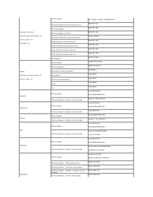 Page 15Germany (Frankfurt)    
International Access Code:  00    
Country Code:  49    
City Code:  69     Online Support  
tech_support_central_europe@dell.com   
Technical Support for XPS computers only   069 9792 7222  
Technical Support   069 9792 - 7200  
Technical Support at Home   069 9792 - 7230  
Home/Small Business Customer Service   0180 - 5 - 224400  
Global Segment Customer Service   069 9792 - 7320  
Preferred Accounts Customer Service   069 9792 - 7320  
Large Accounts Customer Service   069 9792...