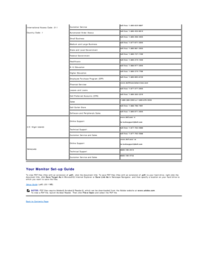 Page 25Your Monitor Set - up Guide  
To view PDF files (files with an extension of  .pdf ), click the document title. To save PDF files (files with an extension of  .pdf ) to your hard drive, right - click the 
document title, click  Save Target As  in Microsoft Internet Explorer or  Save Link As  in Netscape Navigator, and then specify a location on your hard drive to 
which you want to save the files.   
Setup Guide   (.pdf)   (23.1 MB)  
Back to Contents Page  International Access Code:  011    
Country...