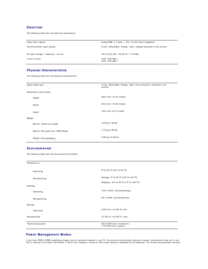 Page 6Power Management Modes  
If you have VESAs DPMS compliance display card or software installed in your PC, the monitor automatically reduces its power consumption when not in use. 
This is referred to as Power Save Mode. If input from keyboard, mouse or other input devices is detected by the computer, the monitor automatically resumes  Electrical  
The following table lists the electrical specification:  
Video input signals   Analog RGB: 0.7 Volts +/ -  
Synchronization input signals   D - sub:...