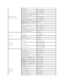 Page 12Canada (North York, Ontario)    
International Access Code:  011     Customer Service    
Home/Home Office   toll - free: 1 - 800 - 847 - 4096  
Small Business   toll - free: 1 - 800 - 906 - 3355  
Medium/Large Business, Government, Education   toll - free: 1 - 800 - 387 - 5757  
Hardware Warranty Phone Support    
XPS Computers Only   toll - free: 1 - 866 - 398 - 8977  
Computers for Home/Home Office   toll - free: 1 - 800 - 847 - 4096  
Computers for Small/Medium/Large Business, 
Government   toll -...