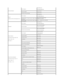 Page 14Dominican Republic     Online Support   www.dell.com/do    
la - techsupport@dell.com  
Technical Support   1 - 800 - 156 - 1834  
Customer Service and Sales   1 - 800 - 156 - 1588  
Ecuador    
(calling from Quito and Guayaquil only)   Online Support   www.dell.com/ec    
la - techsupport@dell.com  
Technical Support, Customer Service, Sales (calling 
from Quito)   toll - free: 999 - 119 - 877 - 655 - 3355  
or EEUU (512) 723 - 0020  
Technical Support, Customer Service, Sales (calling 
from Guayaquil)...