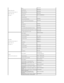 Page 17Ireland (Cherrywood)    
International Access Code:  00    
Country Code:  353    
City Code:  1     Home   1850 333 200  
Small Business   1850 664 656  
Medium Business   1850 200 646  
Large Business   1850 200 646  
Sales E - mail    Dell_IRL_Outlet@dell.com  
Customer Service      
Home and Small Business    01 204 4014  
Business (greater than 200 employees)   1850 200 982  
General      
Fax/Sales Fax   01 204 0103  
Switchboard   01 204 4444  
U.K. Customer Service (dial within U.K. only)   0870...