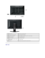 Page 3 
 
 
 
Side View  1   Security lock slot   Attach a lock to secure your monitor.  
2   Dell Soundbar mounting brackets  Attach the optional Dell Soundbar.
3   Barcode serial number label Refer to this label if you need to contact Dell for technical support.
4   Regulatory rating label List the regulatory approvals.
5   Stand removal button  Press to release the stand.
6   VESA mounting holes ( 100mm  -  behind 
attached stand) Use to mount monitor.
7   Cable holder   Help organize cables by passing them...