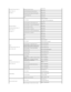 Page 23International Access Code:  00    
Country Code:  46    
City Code:  8     Relational Customer Service   08 590 05 642  
Home/Small Business Customer Service   08 587 70 527  
Employee Purchase Program (EPP) Support   020 140 14 44  
Technical Support Fax    08 590 05 594  
Sales   08 587 705 81  
Switzerland (Geneva)    
International Access Code:  00    
Country Code:  41    
City Code:  22     Online Support   support.euro.dell.com    
Tech_support_central_Europe@dell.com  
Technical Support for XPS...