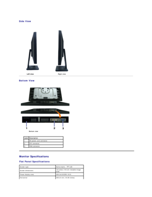 Page 5Side View  
 
Bottom View    
   
 
    Right view  
Bottom view  
Label Description
1 AC power cord connector
2 DVI connector
3 VGA connector
Monitor Specifications  
Flat Panel Specifications  
Screen type Active matrix  -   TFT LCD
Screen dimensions 19 inches (19 - inch viewable image 
size)
Preset display area: 408.24(H)X255.15(V)
Horizontal 408.24 mm (16.08 inches)  