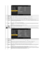 Page 18  
   Horizontal P
osition  
Use  the   or  buttons to adjust image left and right. Minimum is 0 ( - ). Maximum is 100 (+).
   Vertical Posit
ion    
Use  the   or  buttons to adjust image up and down. Minimum is 0 ( - ). Maximum is 100 (+).
   Sharpness  
This feature can make the image look sharper or softer. Use   or  to adjust the sharpness from 0 to 100.
   Pixel Clock  
T he Phase and Pixel Clock adjustments allow you to adjust your monitor to your preference. These settings are accessed through...