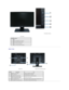 Page 4Back View  
   
 
Front panel controls  
Front View     
Label Description
1 Menu
2 Adjust up/ Brightness & Contrast
3 Adjust  down/ Automatic adjust
4 Select/Input source Select
5 Power (with power light indicator)
Back view   Back View with monitor stand   
Label   Description   Use  
1   Regulatory rating label Lists the regulatory approvals.
2   Security lock slot T o help secure your monitor.
3   Barcode serial number label T o contact Dell for technical support.
4   VESA mounting holes (100mm)...