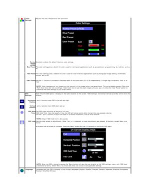 Page 16    Color 
Settings:   Adjusts the color temperature and saturation.  
 
    Normal 
Preset 
(sRGB) Selected to obtain the default (factory) color settings.  
    Blue Preset This color setting gives a bluish tint and is used for text - based applications such as spreadsheets, programming, text editors, and so 
on.  
    Red Preset This color setting gives a reddish tint and is used for color - intensive applications such as photograph image editing, multimedia, 
movies, and so on.  
    User Preset Use...