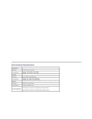 Page 9Environmental  Characteristics  
Temperature  
Operating 5° to 40 °C (41° to 104 °Fyf
Non - operating Storage:  - 20° to 60°C ( - 4° to 140°Fyf  
Shipping:  - 20° to 60°C ( - 4° to 140°Fyf
Humidity  
Operating 10% to 80% (non - condensing)
Non - operating Storage: 5% to 90% (non - condensing)  
Shipping: 5% to 90% (non - condensing)
Altitude  
Operating 3,657.6 m (12,000 ft) max
Non - operating 12,192 m (40,000 ft) max
Thermal dissipation 95.76 BTU/hour (maximum) 75.24 BTU/hour (typical)  (E1910)...