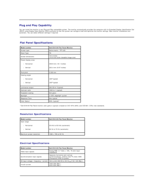 Page 6Plug and Play Capability  
You can install the monitor in any Plug and Play - compatible system. The monitor automatically provides the computer with its Extended Display Identification Data 
(EDID) using Display Data Channel (DDC) protocols so that the system can configure itself and optimize the monitor settings. Most monitor installations are 
automatic. You can select different settings if required.  
Flat Panel Specifications  
*Dell E1910H Flat Panel monitor color gamut (typical) is based on CIE...