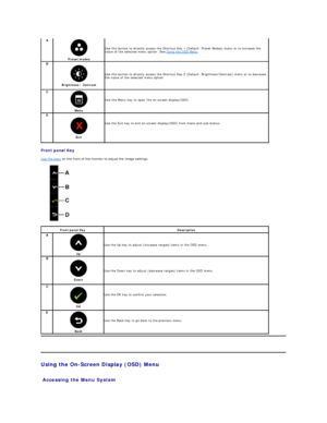Page 15Front panel Key  
Use the keys  on the front of the monitor to adjust the image settings.   
             
   
Using the On - Screen Display (OSD) Menu  
 
Accessing the Menu System  A  
Preset modes    
Use this button to directly access the Shortcut Key 1 (Default: Preset Modes) menu or to increase the 
value of the selected menu option. See   Using the OSD Menu .    
B  
Brightness / Contrast  Use this button to directly access the Shortcut Key 2 (Default: Brightness/Contrast) menu or to decrease 
the...