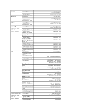 Page 14Grenada   Online Support  www.dell.com/gd  
  la - techsupport@dell.com  
  Technical Support, 
Customer Service, Sales   toll - free: 1 - 866 - 540 - 3355 
Guatemala Online Support  www.dell.com/gt   
    la - techsupport@dell.com  
  Technical Support, 
Customer Service, Sales   1 - 800 - 999 - 0136 
Guyana   Online Support la - techsupport@dell.com  
  Technical Support, 
Customer Service, Sales   toll - free: 1 - 877 - 270 - 4609 
  Hong Kong
  International Access 
Code:  001  
  Country Code:  852...