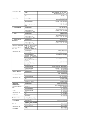 Page 18  Country Code:  351  
   
      Sales   800 300 410 or  800 300 411 or    
800 300 412 or 21 422 07 10 
  Fax   21 424 01 12 
  Puerto Rico Online Support www.dell.com/pr  
  la - techsupport@dell.com  
Technical Support toll - free: 1 - 866 - 390 - 4695  
  or 1 - 866 - 851 - 1760  
  Customer Service and 
Sales   1 - 877 - 537 - 3355 
  St. Kitts and Nevis   Online Support www.dell.com/kn  
     la - techsupport@dell.com  
  Technical Support, 
Customer Service, Sales   toll - free: 1 - 866 - 540 -...