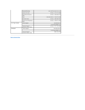 Page 21Back to Contents Page  
  Financial Services www.dellfinancialservices.com  
Leases and Loans toll - free: 1 - 877 - 577 - 3355  
Dell Preferred Accounts 
(DPA) toll - free: 1 - 800 - 283 - 2210  
Sales 1 - 800 - 289 - 3355 or 1 - 800 - 879 - 3355  
Dell Outlet Store toll - free: 1 - 888 - 798 - 7561  
Software and Peripherals 
Sales toll - free: 1 - 800 - 671 - 3355  
  U.S. Virgin Islands   Online Support www.dell.com/vi 
  la - techsupport@dell.com
  Technical Support, 
Customer Service, Sales   toll...