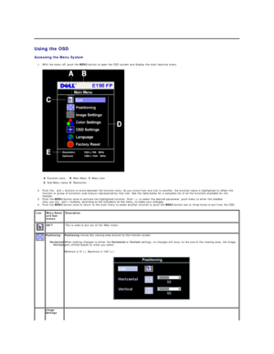 Page 24 
Using the OSD  
Accessing the Menu System    
1. With the menu off, push the  MENU  button to open the OSD system and display the main features menu.   
 
2. Push the  -  and + buttons to move between the function icons. As you move from one icon to another, the function name is highlighted to reflect the 
function or group of functions (sub - menus) represented by that icon. See the table below for a complete list of all the functions available for the 
monitor.    
3. Push the  MENU  button once to...