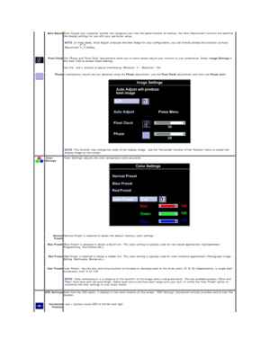 Page 25    Auto Adjust Even though your computer system can recognize your new flat panel monitor on startup, the Auto Adjustment function will optimize 
the display settings for use with your particular setup.    
    
NOTE:  In most cases, 'Auto Adjust' produces the best image for your configuration; you can directly access this function via Auto 
Adjustment   hotkey.    
  Pixel Clock The Phase and Pixel Clock adjustments allow you to more closely adjust your monitor to your preference. Select  Image...