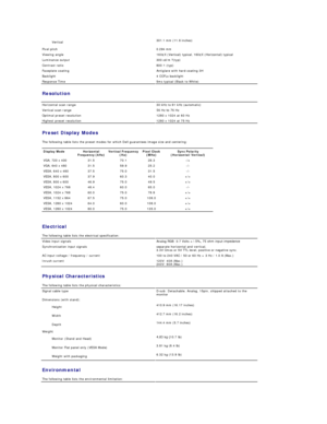 Page 5Vertical   301.1 mm  (11.8 inches)  
Pixel pitch   0.294 mm  
Viewing angle   160 ¢ X (Vertical) typical, 160 ¢ X (Horizontal) typical   
Luminance output   300 cd/m  ² ( typ)  
Contrast ratio   800:1 (typ)  
Faceplate coating   Antiglare with hard - coating 3H  
Backlight   4 CCFLs backlight  
Response Time   5ms typical (Black to White)  
Resolution      
Horizontal scan range   30 kHz to 81 kHz (automatic)  
Vertical scan range   56 Hz to 76 Hz  
Optimal preset resolution   1280 x 1024 at 60 Hz...