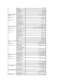 Page 19  Fax   902 118 539 
  Corporate       
  Technical Support   902 100 130 
  Customer Service   902 115 236 
  Switchboard   91 722 92 00 
  Fax   91 722 95 83 
  Sweden (Upplands 
Vasby)
  International Access 
Code:  00  
  Country Code:  46  
  City Code:  8     Online Support support.euro.dell.com  
  Technical Support for XPS 
computers only     77 134 03 40 
  Technical Support    08 590 05 199 
  Relational Customer 
Service   08 590 05 642 
  Home/Small Business 
Customer Service    08 587 70 527...