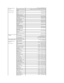 Page 20  International Access 
Code:  00  
  Country Code:  44  
  City Code:  1344        dell_direct_support@dell.com  
  Customer Service Online  support.euro.dell.com/uk/en/ECare/Form/Home.asp  
Sales     
  Home and Small Business 
Sales   0870 907 4000  
  Corporate/Public Sector 
Sales   01344 860 456 
Customer Service  
  Home and Small Business   0870 906 0010 
  Corporate   01344 373 185
  Preferred Accounts (500 –
5000 employees)    0870 906 0010
  Global Accounts   01344 373 186 
  Central...