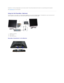 Page 28Occasionally, no warning message appears, but the screen is blank. This could also indicate that the monitor is not synchronizing with the computer.    
See  Troubleshooting  for more information.   
Using the Dell Soundbar (Optional)  
The Dell Soundbar is a four - speaker, two - channel system adaptable to mount on Dell™ Flat Panel Displays.   The Soundbar has a rotary volume and on/off 
control to adjust the overall system level, a blue LED for power indication, and two audio headset jacks....