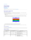 Page 30Back to Contents Page    
 
Solving Problems    
 
   Monitor Specific Troubleshooting   
   Common Problems  
   Product Specific Problems  
   
 
Monitor Specific Troubleshooting  
Self - Test Feature Check (STFC)  
Your monitor provides a self - test feature that allows you to check whether your monitor is functioning properly. If your monitor and computer are properly 
connected but the monitor screen remains dark, run the monitor self - test by performing the following steps:   
1. Turn off both...