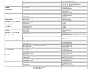 Page 41 or 001-866-633-4907(Clarocom)
Customer  Service, Salestoll free:  001-800-507-1264(C&W)
or 001-866-422-7964(Clarocom and  Movistar)
or 001-800-507-1786(TC)
Paraguay
(Asuncion only)Online  Supportwww.dell.com/py
  la-techsupport@dell.com
Technical  Support,  Customer  Service, Sales dial  008-11 -800,then  have  the operator
  dial  866-686-9848
  or EEUU (512) 723-0020
Peru Online  Support www.dell.com/pe
la-techsupport@dell.com
Technical  Support 0800-50 -869
Customer  Service, Sales 0800-50 -669...