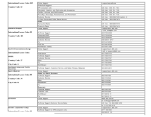 Page 42International Access Code: 005
Country Code: 65
 
Online  Support support.ap.dell.com
Technical Support  
XPS computers only toll-free:  1800 394 7464
Dimension, Inspiron,  and  Electronics and  Accessories toll-free:  1800 394 7430
OptiPlex,  Latitude,  and  Dell Precision toll-free:  1800 394 7488
PowerApp,  PowerEdge, PowerConnect, and  PowerVault toll-free:  1800 394 7478
Customer  Service toll-free:  1 800 394 7430 (option  4)
24 -Hour  Automated  Order  Status Service toll-free:  1 800 394 7476...