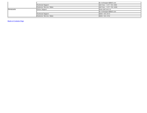 Page 45la-techsupport@dell.com
Technical  Supporttoll-free:  1-877 702-4360
Customer  Service, Sales toll-free:  1-877-702-4288
Venezuela Online  Support www.dell.com/ve
la-techsupport@dell.com
Technical  Support 0800-100-2513
Customer  Service, Sales 0800-100-4752
Back to Contents Page
 