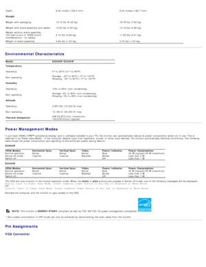 Page 7Depth6.24  inches  (158.5  mm) 6.44  inches  (163.7  mm)
Weight
NOTE:  This monitor is  ENERGY STAR ®-compliant as well as TCO  99/TCO  03 power management compatible.
* Zero power consumption  in OFF  mode can  only  be achieved  by disconnecting  the main cable  from  the monitor.
Pin Assignments
VGA Connector
 