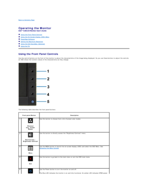 Page 14Back to Contents Page    
 
Operating the Monitor   
 
   Using the Front Panel Controls  
   Using the On - Screen Display (OSD) Menu  
   PowerNap Software  
   Setting the Maximum Resolution  
   Using the Dell Soundbar (Optional)  
   Using the Tilt  
Using the Front Panel Controls  
Use the control buttons on the front of the monitor to adjust the characteristics of the image being displayed. As you use these buttons to adjust the controls, 
an OSD shows the numeric values of the characteristics as...