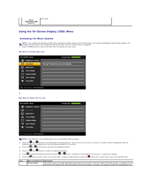 Page 15Using the On - Screen Display (OSD) Menu  
 
Accessing the Menu System  
Main Menu for Analog (VGA) Input  
 
or  
Main Menu for Digital (DVI - D) Input  
 
     
Power   
indicator)   save mode.   
NOTE:   If you change the settings and then either proceed to another menu or exit the OSD menu, the monitor automatically saves those changes. The 
changes are also saved if you change the settings and then wait for the OSD menu to disappear.
1.   Press the MENU button to launch the OSD menu and display the...