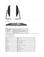 Page 5Bottom View    
Monitor Specifications  
Flat Panel Specifications   
Left view     Right view  
Bottom view    
Label Description Use
1   AC power connector   To connect the monitor power cable.  
2 VGA connector  To connect your computer to the monitor using a VGA cable. 
3 DVI connector To connect your computer to the monitor using a DVI cable.
4   Stand lock  
To disable the stand release button and lock the stand assembly 
using an M3 machine screw.
Model E2011H
Screen type Active matrix  -   TFT...