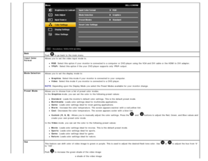 Page 19BackPush  to  go back  to  the main menu.
Input Color
Format Allows  you to  set  the video  input mode to.
RGB
: Select this option if your  monitor is connected to  a  computer  or DVD player  using  the VGA and  DVI cable  or the HDMI to  DVI adapter.
YPbPr : Select this option if the your  DVD player  supports  only  YPbPr output.
Mode Selection Allows  you to  set  the display  mode to:
Graphics: Select this mode if your  monitor is connected to  your  computer.
Video: Select this mode if you...