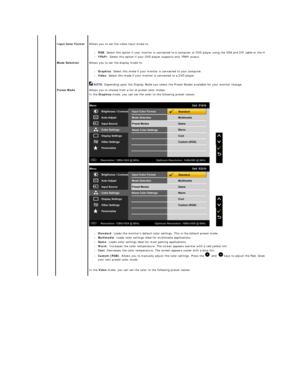 Page 18 
Input Color Format   Allows you to set the video input mode to :   
l RGB : Select this option if your monitor is connected to a computer or DVD player using the VGA and DVI cable or the HDMI to DVI adapter
l YPbPr : Select this option if your DVD player supports only YPbPr output .   
 
Mode Selection   Allows you to set the display mode to:   
l Graphics : Select this mode if your monitor is connected to your computer.   
l Video : Select this mode if your monitor is connected to a DVD player....
