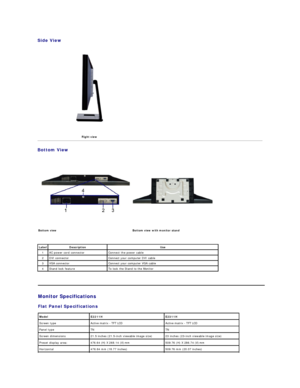 Page 5Side View  
Bottom View    
   
     
   
  Right view  
Bottom view   Bottom view with monitor stand  
Label Description   Use  
1 AC power cord connector Connect the power cable 
2 DVI connector Connect your computer DVI cable 
3 VGA connector Connect your computer VGA cable 
4 Stand lock feature To lock the Stand to the Monitor
Monitor Specifications  
Flat Panel Specifications  
Model E2211H E2311H
Screen type Active matrix  -   TFT LCD Active matrix  -   TFT LCD
Panel type  TN TN
Screen dimensions...