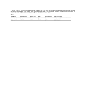 Page 10If you have VESA's DPM™ compliance display card or software installed in your PC, the monitor can automatically reduce its power consumption when not in use. This is 
referred to as  Power Save Mode *. If the computer detects input from keyboard, mouse, or other input devices, the monitor automatically resumes functioning. The 
following table shows the power consumption and signaling of this automatic power saving feature:   
E2211H  
VESA Modes Horizontal Sync Vertical Sync  Video Power Indicator...