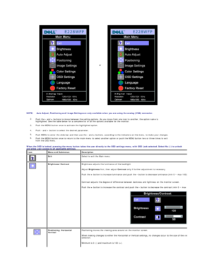 Page 26When the OSD is locked, pressing the menu button takes the user directly to the OSD settings menu, with OSD Lock selected. Select No ( - ) to unlock 
and allow user access to all applicable settings.   or  
NOTE:   Auto Adjust, Positioning and Image Settings are only available when you are using the analog (VGA) connector.  
2.  
Push the  -  and  +  buttons to move between the setting options. As you move from one icon to another, the option name is 
highlighted. See the table below for a complete list...