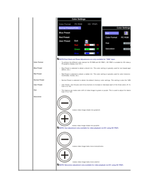 Page 28 
 
  
 
   Color Format  
Blue Preset   
Red Preset   
Normal Preset   
User Preset    
Hue    
Saturation      
  NOTE: Pixel Clock and Phase Adjustments are only available for VGA input.   .
l To achieve the different color domain for PC RGB and HD YPbPr ( HD YPbPr is suitable for HD video playback over DVI. PC RGB is suitable for normal 
PC graphics display over DVI.).   
l Blue Preset is selected to obtain a bluish tint. This color setting is typically used for text based applications (spreadsheets,...
