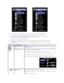 Page 26When the OSD is locked, pressing the menu button takes the user directly to the OSD settings menu, with OSD Lock selected. Select No ( - ) to unlock 
and allow user access to all applicable settings.   or  
NOTE:   Auto Adjust, Positioning and Image Settings are only available when you are using the analog (VGA) connector.  
2.  
Push the  -  and  +  buttons to move between the setting options. As you move from one icon to another, the option name is 
highlighted. See the table below for a complete list...