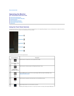 Page 15Back to Contents Page    
 
Operating the Monitor   
 
   Using the Front Panel Controls  
   Using the On - Screen Display (OSD) Menu  
   PowerNap Software  
   Setting the Maximum Resolution  
   Using the Dell Soundbar (Optional)  
   Using the Tilt  
Using the Front Panel Controls  
Use the control buttons on the front of the monitor to adjust the characteristics of the image being displayed. As you use these buttons to adjust the controls, 
an OSD shows the numeric values of the characteristics as...