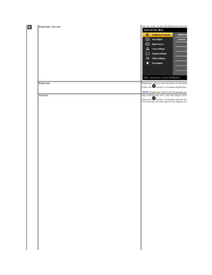 Page 17Brightness / Contrast   Use t his menu to activate Brightness/Contrast adjustment.
  
Brightness   Brightness adjusts the luminance of the backlight. 
Press the   button to increase brightness and Press the 
   
NOTE:  Brightness control will be greyed out during Screen dim in PowerNap option when screen saver is activated.
  
Contrast Adjust Brightness first, and then adjust Contrast only if further adjustment is necessary.
Press the   button to increase contrast  and 
The Contrast function adjusts the...