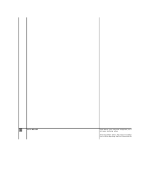 Page 21   
    AUTO ADJUST   Even though your computer recognizes your monitor on startup, the Auto Adjustment function optimizes the display settings for use 
with your particular setup.  
Auto Adjustment allows the monitor to self - adjust to the incoming video signal. After using Auto Adjustment, you can further tune 
your monitor by using the Pixel Clock and Phase controls under Displays Settings.  