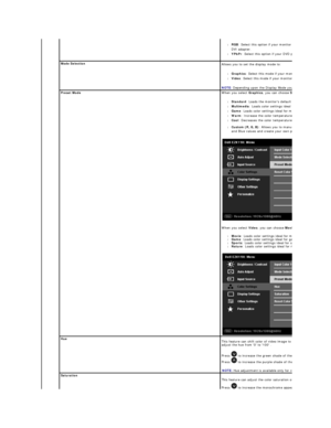 Page 23l RGB : Select this option if your monitor is connected to a computer or DVD player using the VGA and DVI cable or the HDMI to 
DVI adapter.   
l YPbPr : Select this option if your DVD player supports only YPbPr output. 
Mode Selection
Allows you to set the display mode to:   
l Graphics : Select this mode if your monitor is connected to your computer. 
l Video : Select this mode if your monitor is connected to a DVD player. 
NOTE:  Depending upon the Display Mode you select the Preset Modes available...