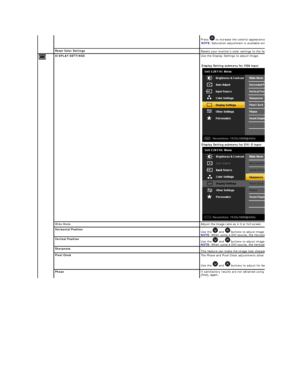 Page 24Press   to increase the colorful appearance of the video image
NOTE:   Saturation adjustment is available only for video input.
Reset  Color Settings  
Resets your monitors color settings to the factory defaults.
DISPLAY   SETTINGS   Use the Display Settings to adjust image. 
  
Display Setting submenu for VGA input    
Display Setting submenu for DVI - D input    
  
Wide Mode    Adjust the image ratio as 4:3 or full screen.
  
Horizontal Position  
Use the   and   buttons to adjust image left and...