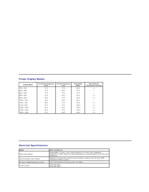 Page 7Preset Display Modes  
    Display Mode   Horizontal Frequency 
(kHz)   Vertical Frequency 
(Hz)   Pixel Clock 
(MHz)   Sync Polarity 
(Horizontal/Vertical)  
720 x 400 31.5 70.0 28.3 - /+
640 x 480  31.5 60.0 25.2 - / -
640 x 480 37.5 75.0 31.5 - / -
800 x 600 37.9 60.0 40.0 +/+
800 x 600 46.9 75.0 49.5 +/+
1024 x 768 48.4 60.0 65.0 - / -
1024 x 768 60.0 75.0 78.8 +/+
1152 x 864 67.5 75.0 108.0 +/+
1280 x 1024 64.0 60.0 108.0 +/+
1280 x 1024 80.0 75.0 135.0 +/+
1920 x 1080 67.5 60.0 148.5 +/+
Electrical...