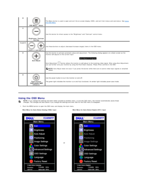 Page 14   
Using the OSD Menu  
1. Push the MENU button to open the OSD menu and display the main menu.   B
 
OSD Menu / Select    The Menu button is used to open and exit the on - screen display (OSD), and exit from menus and sub - menus. See  Using 
the OSD Menu .
C
   
Brightness /Contrast 
Hot Key   Use this button for direct access to the Brightness and Contrast control menu.
C and D
 
Down ( - ) and Up (+)  Use these buttons to adjust (decrease/increase ranges) items in the OSD menu.
D
 
Auto Adjust   Use...